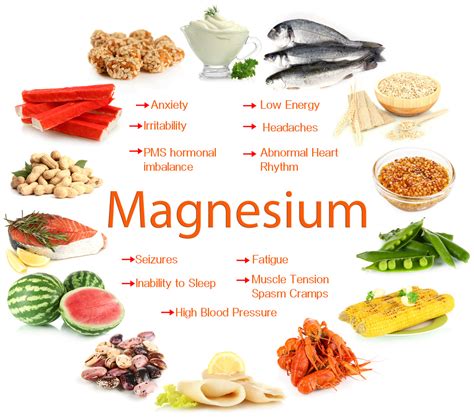 Discover the Magic of Magnesium: An Essential Nutrient for Optimal Health